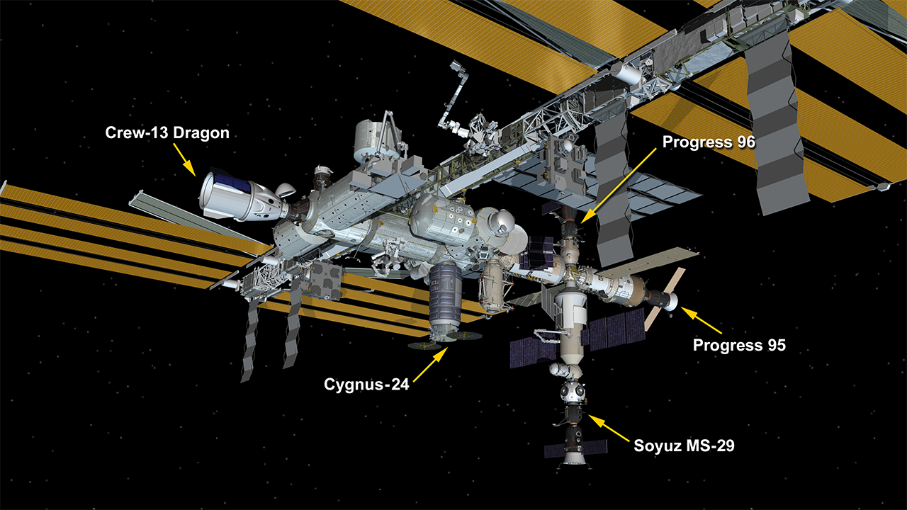 NASA diagram of five spacecraft attached to the International Space Station on October 7, 2026.